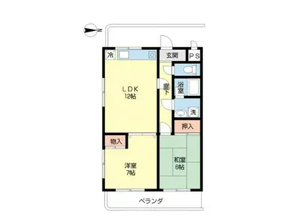 NASU9(2LDK/1階)の間取り写真