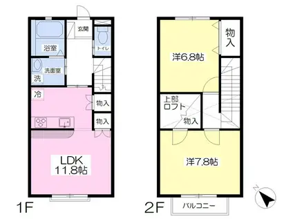 ラフィーネ郡山(2LDK/1階)の間取り写真