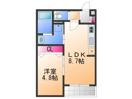 ALEGRIA泉佐野II(1LDK/1階)の間取り写真