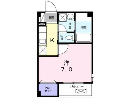 サニーハウス(1K/1階)の間取り写真