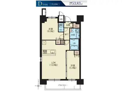 スプランディッド南千住(2LDK/7階)の間取り写真