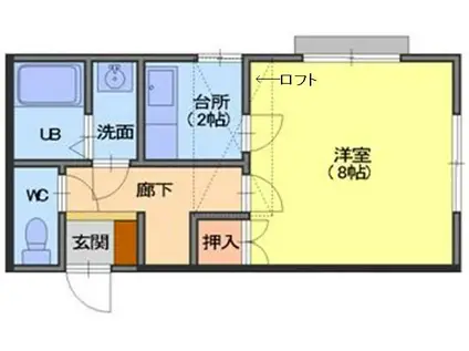 コーポラス8(1K/2階)の間取り写真