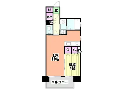 ブリリア大井仙台坂(1LDK/3階)の間取り写真