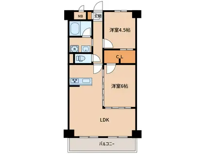 北大阪ハイツ(2LDK/3階)の間取り写真