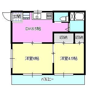 鈴木ハイツ(2DK/1階)の間取り写真