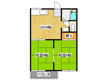 フォーブルヨウセイA棟(2DK/1階)の間取り写真