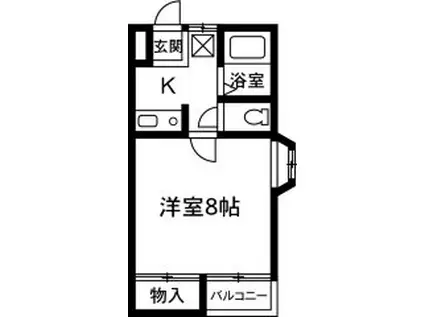 III大嶋レジデンスD(1SK/2階)の間取り写真