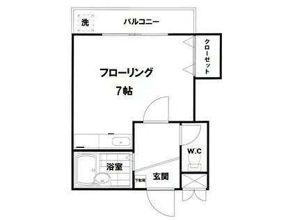 二子アパート(ワンルーム/2階)の間取り写真