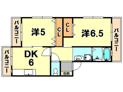 コーベコーポラス(2DK/2階)の間取り写真