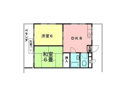 ハイツワタナベ(2DK/1階)の間取り写真