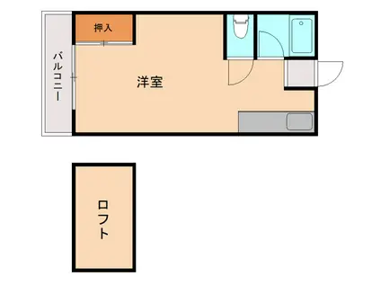 シティベール古賀(ワンルーム/1階)の間取り写真