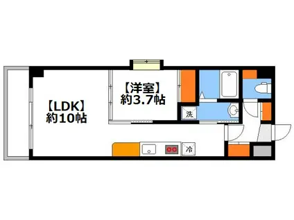 リブネ横川(1LDK/4階)の間取り写真