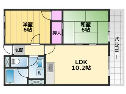 ハートフル岸和田(2LDK/2階)の間取り写真
