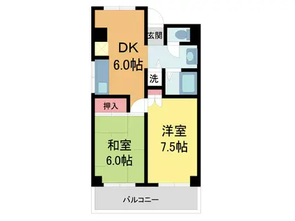庄司マンション(2DK/1階)の間取り写真