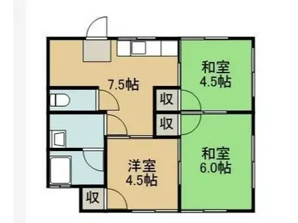 中島アパート(3DK/1階)の間取り写真