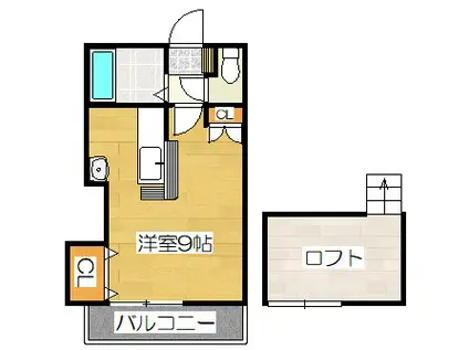 ハイデンス高雄B(ワンルーム/2階)の間取り写真