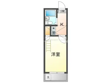 NF GRAN 豊橋(1K/2階)の間取り写真