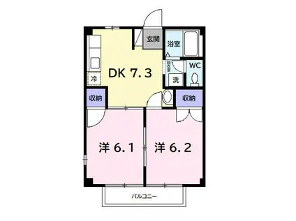 グリーンヒルズ(2DK/2階)の間取り写真