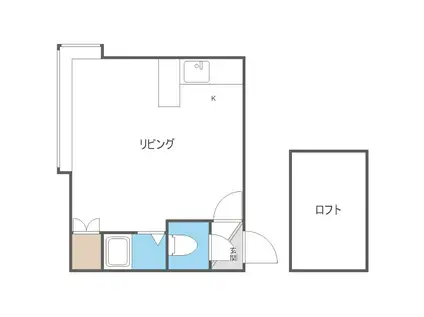 AMS奥村(ワンルーム/2階)の間取り写真