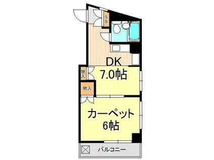 グラン・パレ北千住(1DK/2階)の間取り写真