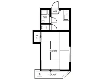 双葉荘(1K/1階)の間取り写真