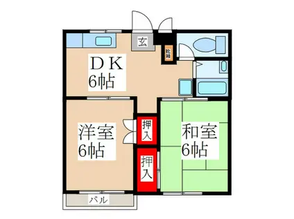 藤コーポ(2DK/2階)の間取り写真