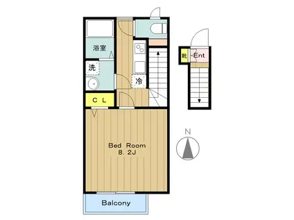 カトゥルセゾン(1K/2階)の間取り写真