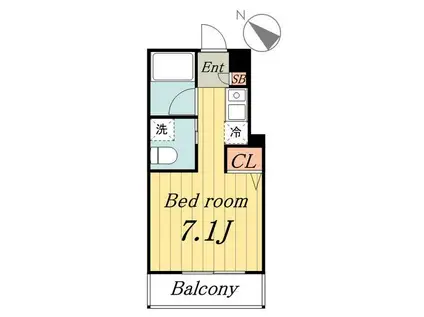 デュオメゾン北千住(ワンルーム/3階)の間取り写真