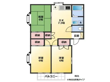ルプチーニ松岡II(3DK/2階)の間取り写真