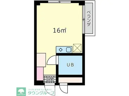 ロイヤル横浜(ワンルーム/1階)の間取り写真