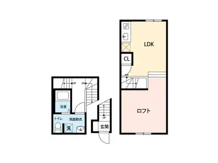 BLANC ROUGE(1K/2階)の間取り写真