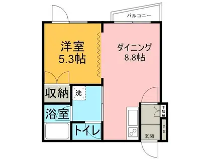 パークアベニュー(1DK/1階)の間取り写真