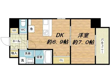 ISM谷町六丁目(1DK/8階)の間取り写真