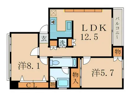 フルハウス(2LDK/3階)の間取り写真
