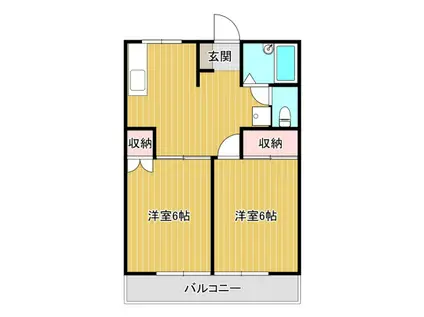 コーポアイリス(2DK/1階)の間取り写真