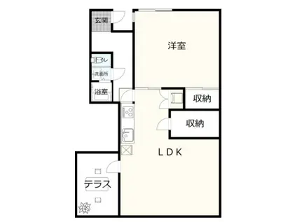 プランドール目黒(1LDK/1階)の間取り写真