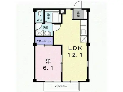 ソレアードB(1LDK/1階)の間取り写真