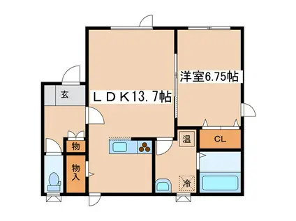 ドレモつくし(1LDK/2階)の間取り写真