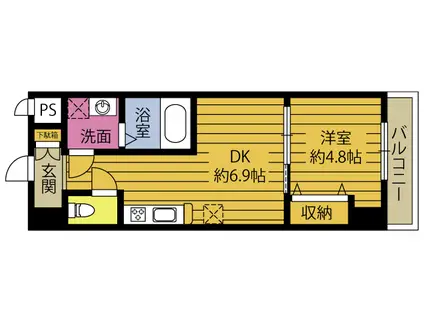 トレステーラRUME千歳(1DK/7階)の間取り写真