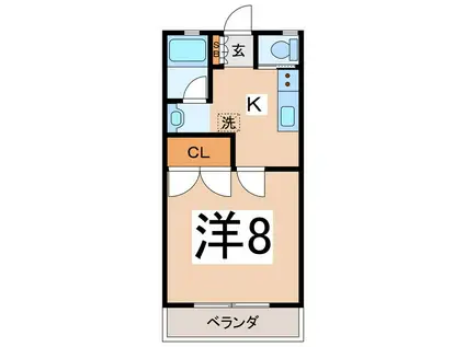 エムズガーデン(1K/2階)の間取り写真