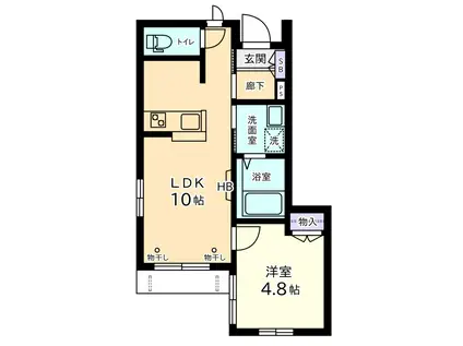 センターリバー(1LDK/1階)の間取り写真