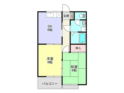 興産スカイハイツIV(2DK/1階)の間取り写真