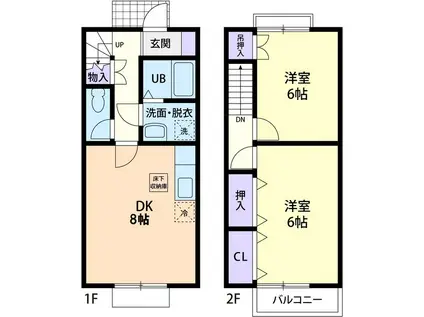 ユニゾン グラス(2DK/1階)の間取り写真