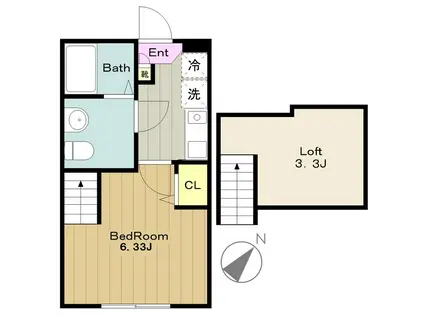 ルマーク鶴川(1K/2階)の間取り写真