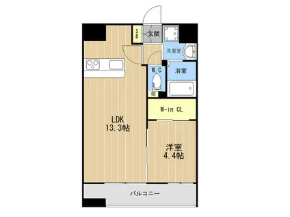 LIBTH水前寺(1LDK/10階)の間取り写真