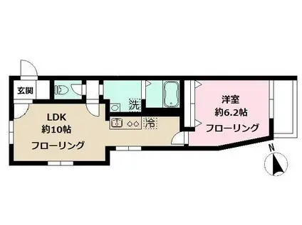 ミリアビタNO.32(1LDK/1階)の間取り写真