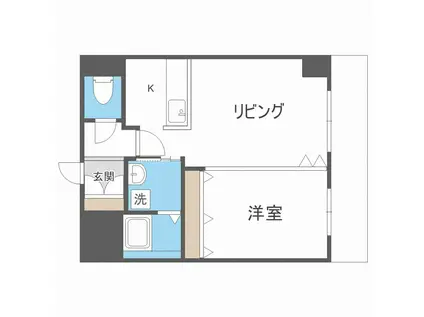 レジディア札幌駅ノース(1LDK/8階)の間取り写真