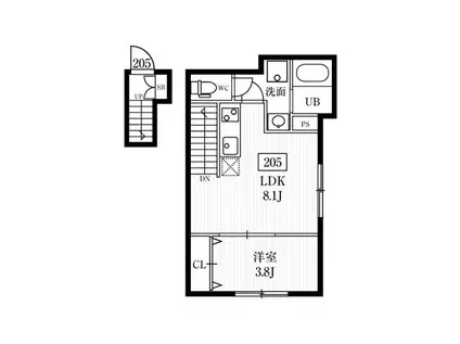ミハス大森山王II(1LDK/2階)の間取り写真