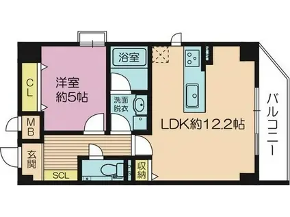 ゼクス九条(1LDK/8階)の間取り写真