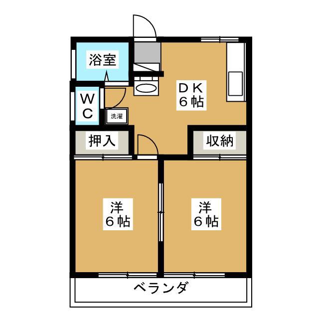 グリーンハイツ(2DK/1階)の間取り写真